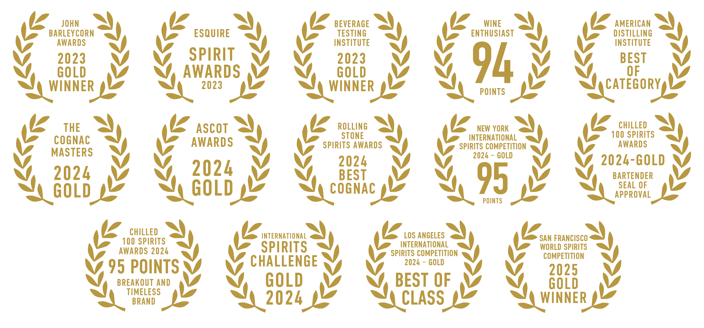 Martingale Cognac Awards